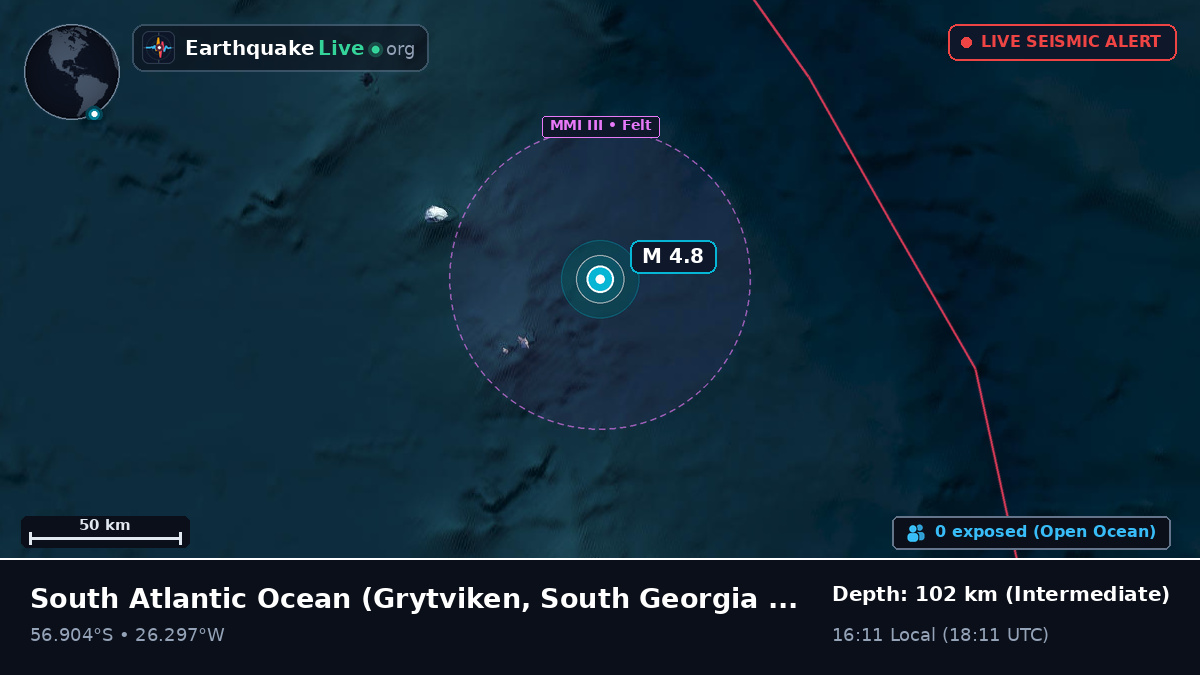 South Atlantic Ocean (South Georgia and the Islands)