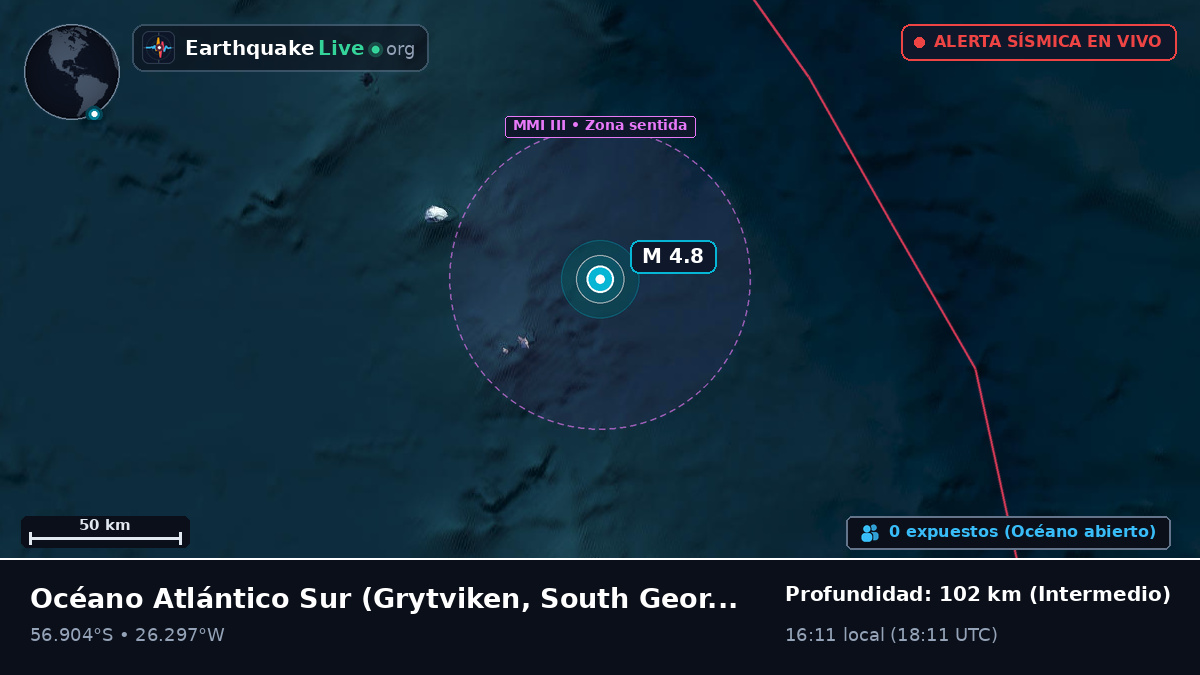 Océano Atlántico Sur (South Georgia and the Islands)