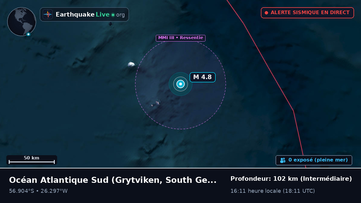 Océan Atlantique Sud (South Georgia and the Islands)