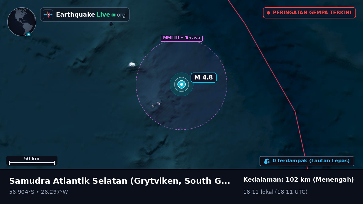Samudra Atlantik Selatan (South Georgia and the Islands)
