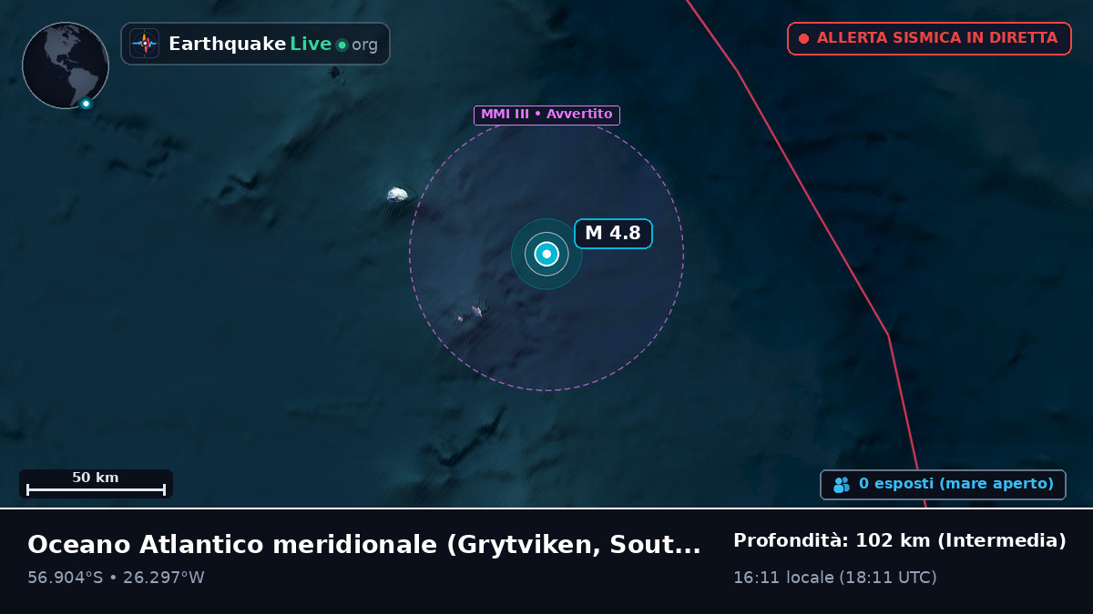 Oceano Atlantico meridionale (South Georgia and the Islands)