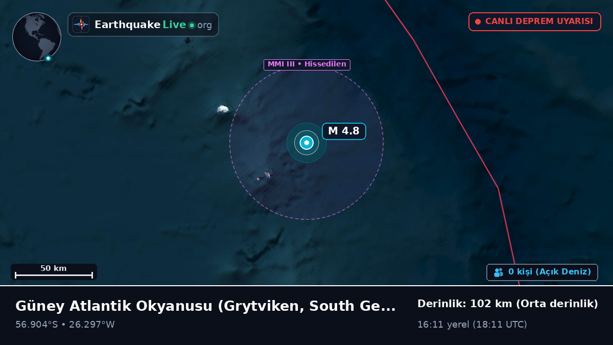 Güney Atlantik Okyanusu (South Georgia and the Islands)