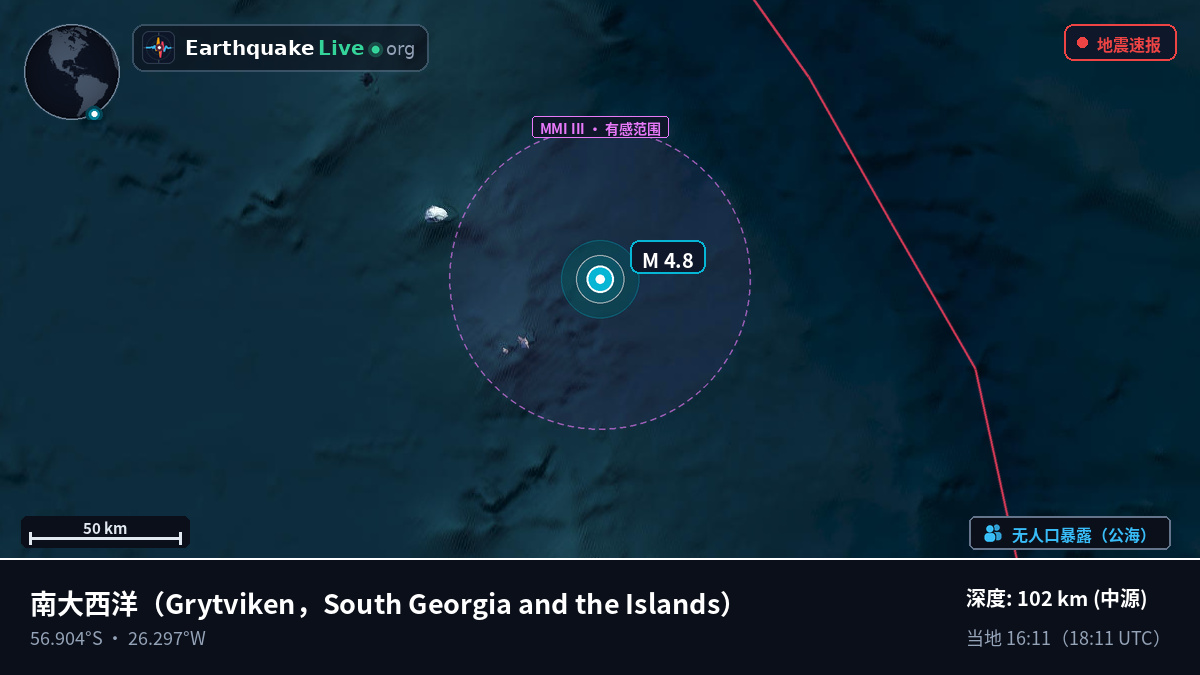 南大西洋 (South Georgia and the Islands)