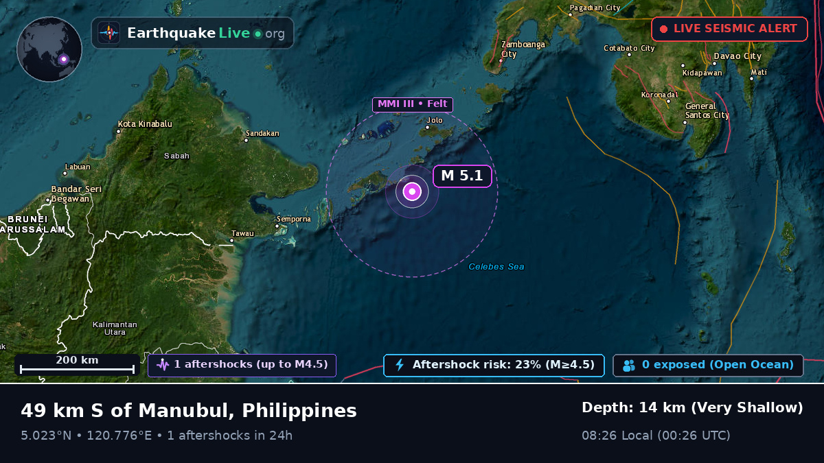 North Pacific Ocean (Philippines)