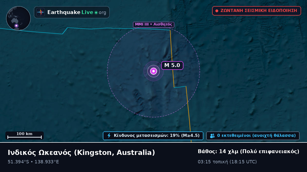 Ινδικός Ωκεανός (Australia)