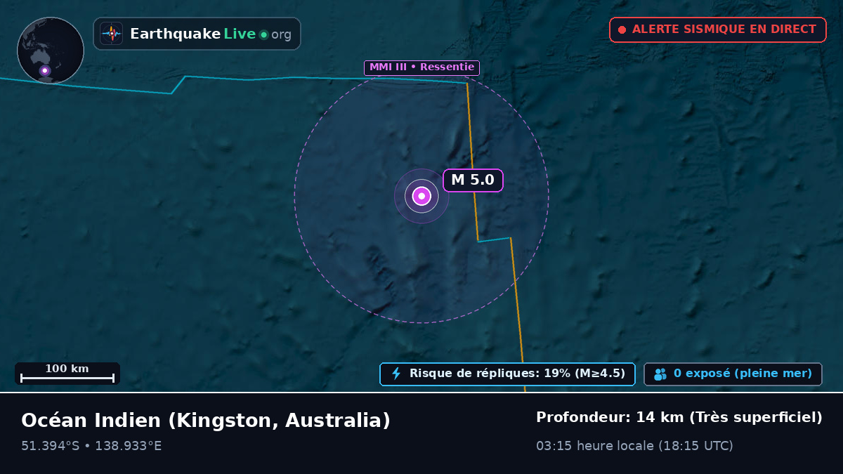 Océan Indien (Australia)