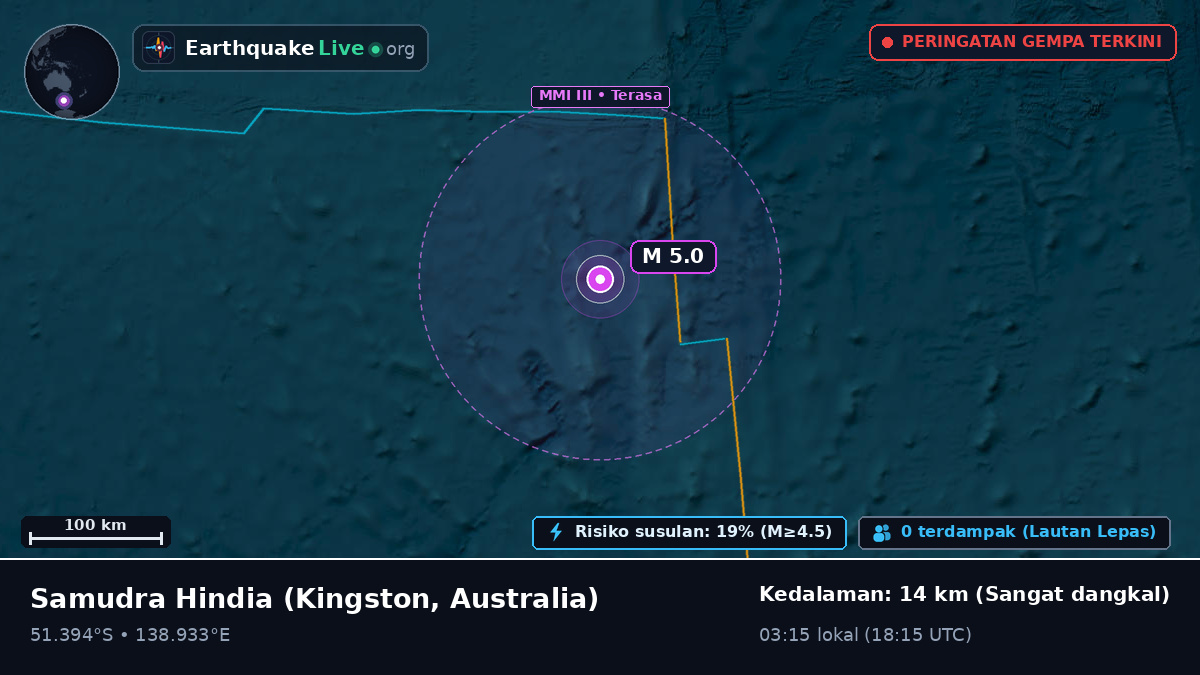 Samudra Hindia (Australia)