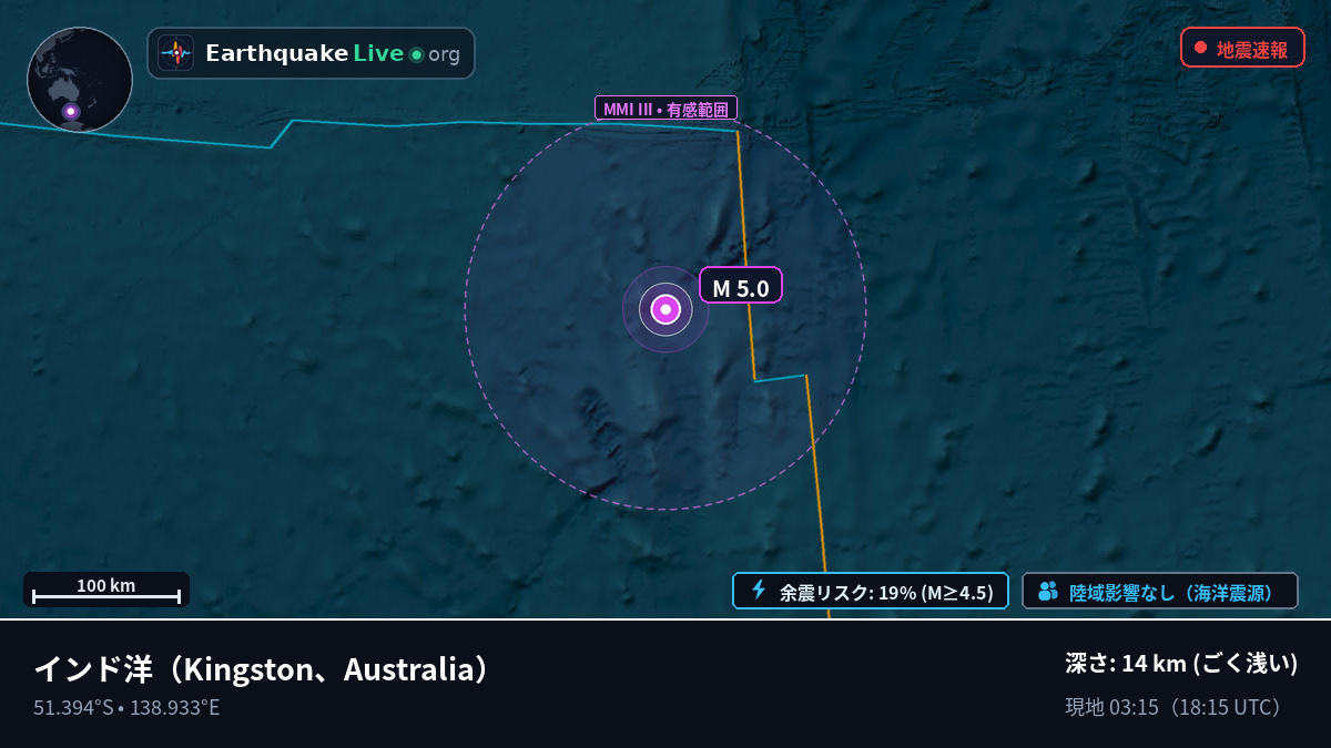 インド洋 (Australia)