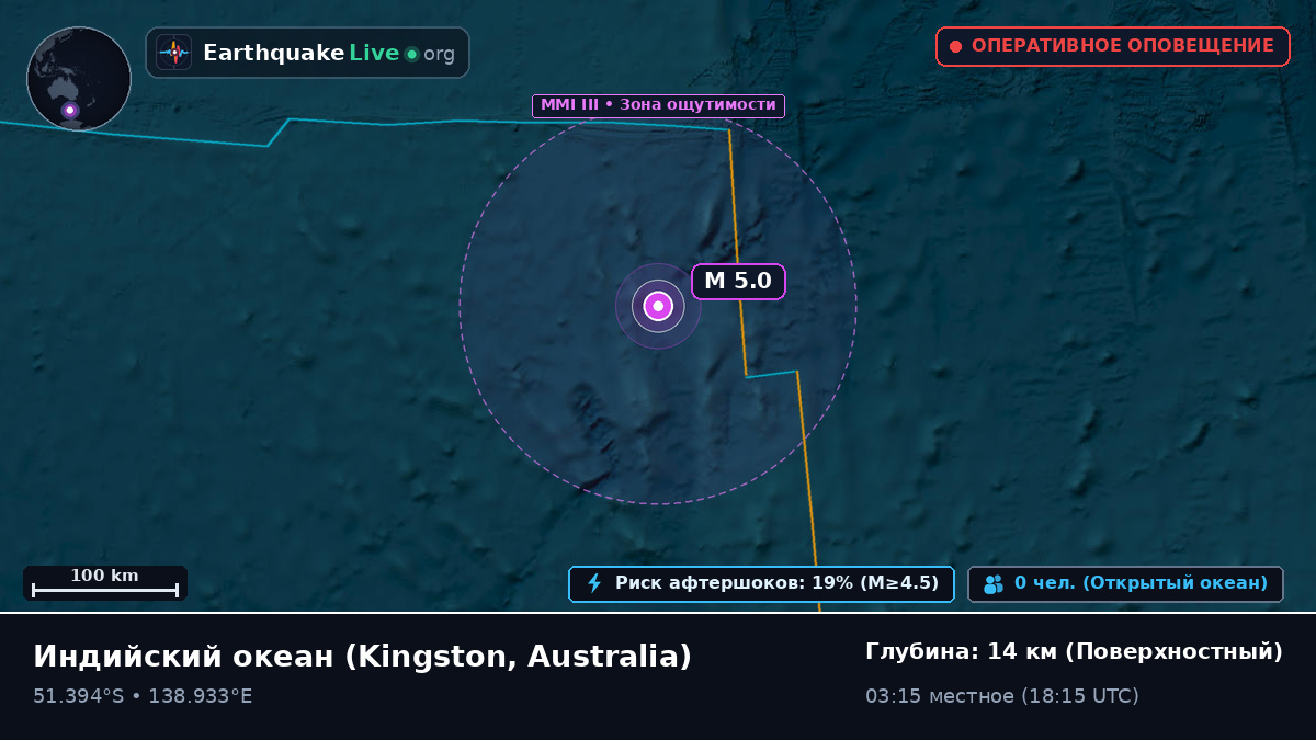 Индийский океан (Australia)