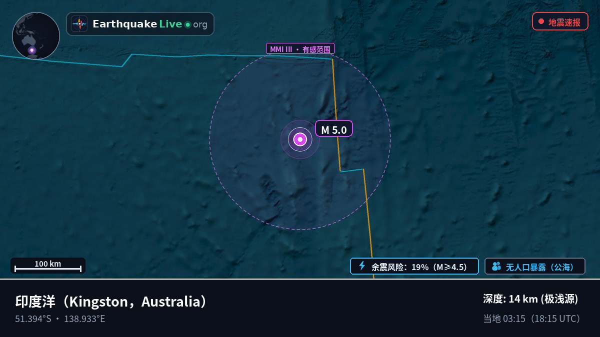 印度洋 (Australia)