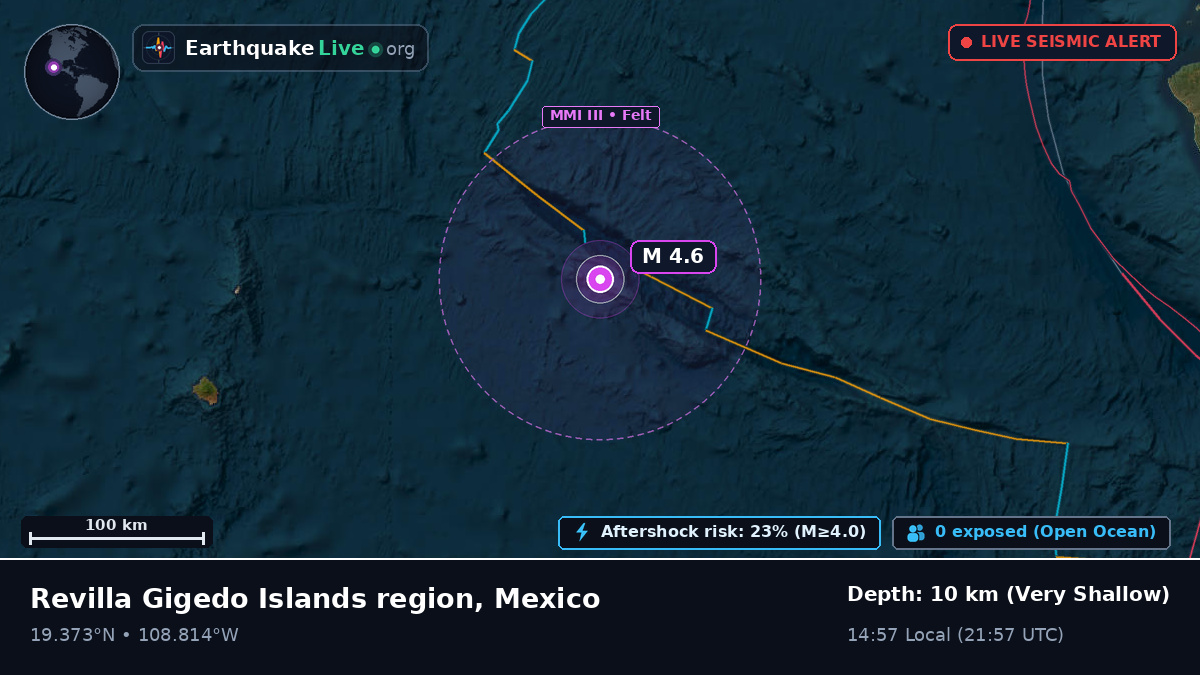 North Pacific Ocean (Mexico)