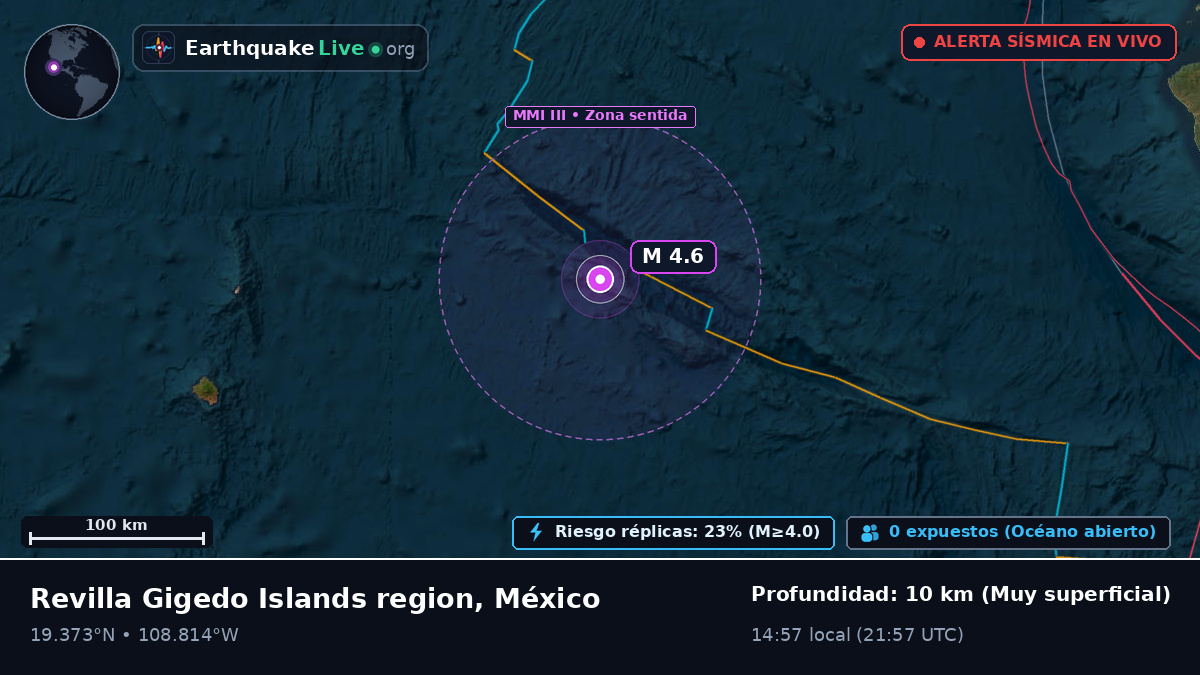 Océano Pacífico Norte (México)