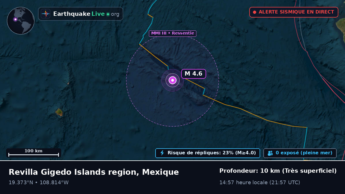 Océan Pacifique Nord (Mexique)
