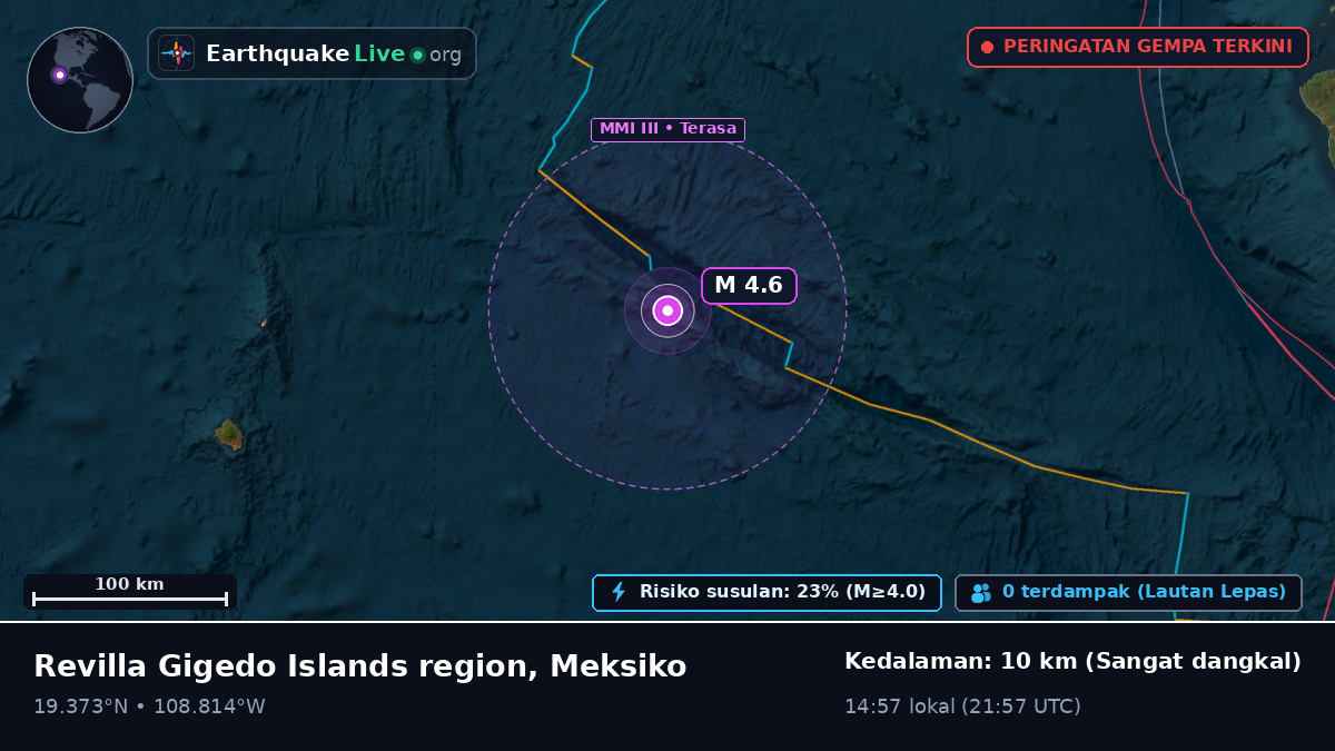 Samudra Pasifik Utara (Meksiko)