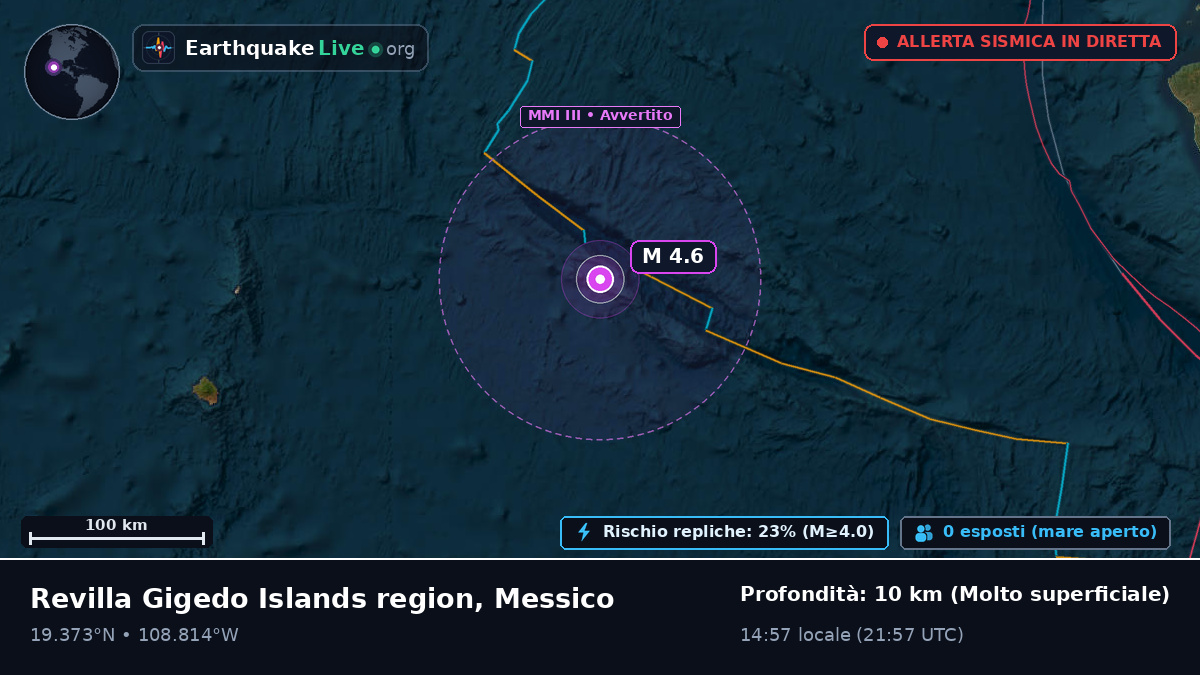Oceano Pacifico settentrionale (Messico)