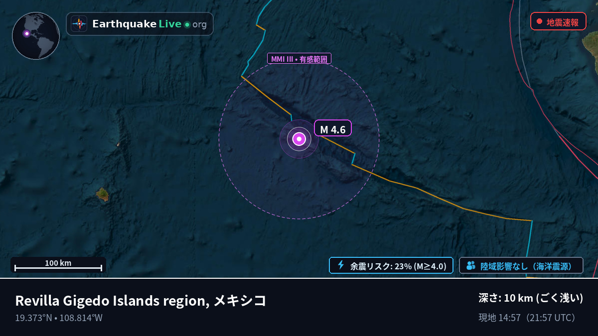 北太平洋 (メキシコ)