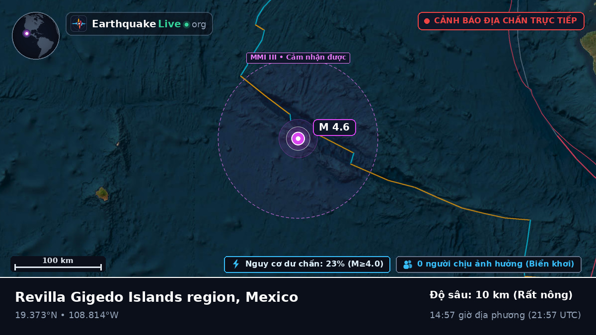 Bắc Thái Bình Dương (Mexico)