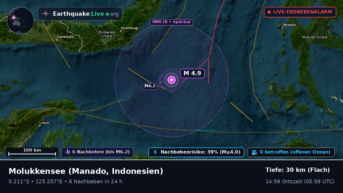 Molukkensee (Indonesien)