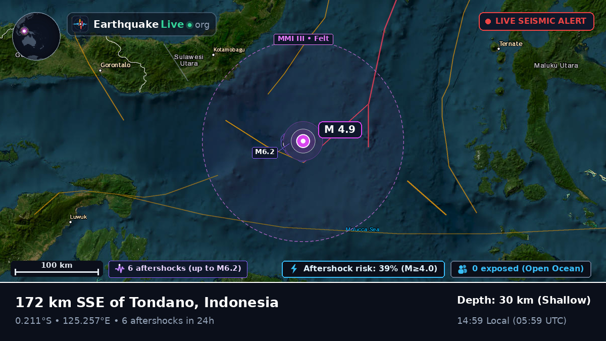 Molucca Sea (Indonesia)