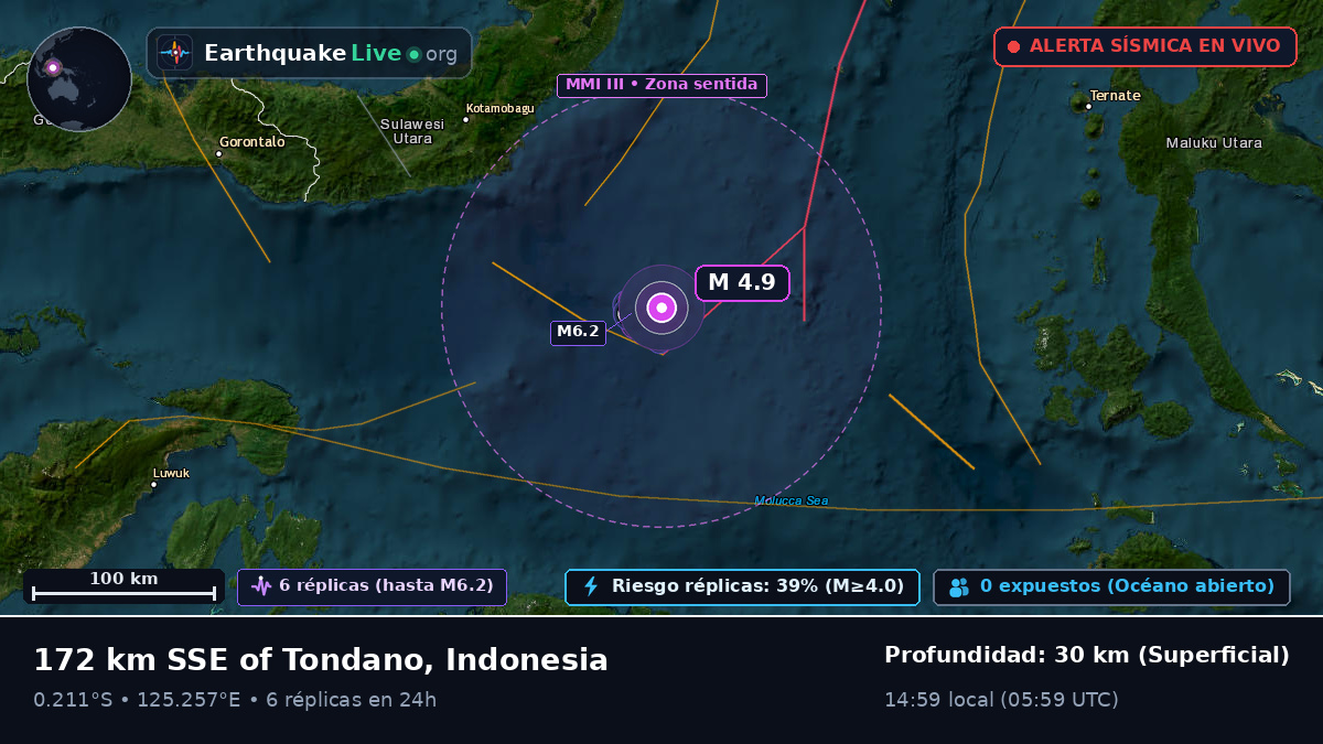 Mar de Molucas (Indonesia)