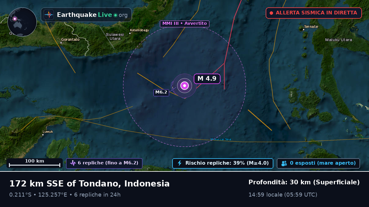 Mare delle Molucche (Indonesia)