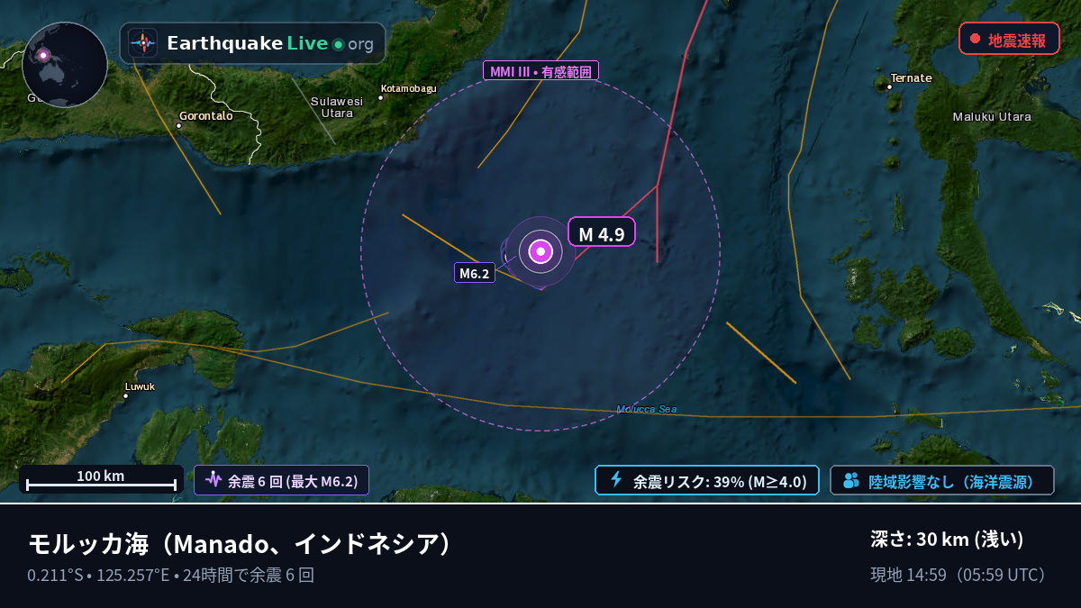 モルッカ海 (インドネシア)