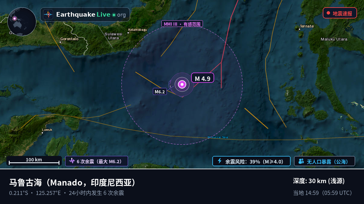 马鲁古海 (印度尼西亚)