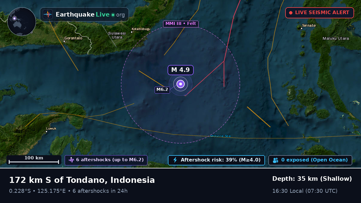 Molucca Sea (Indonesia)