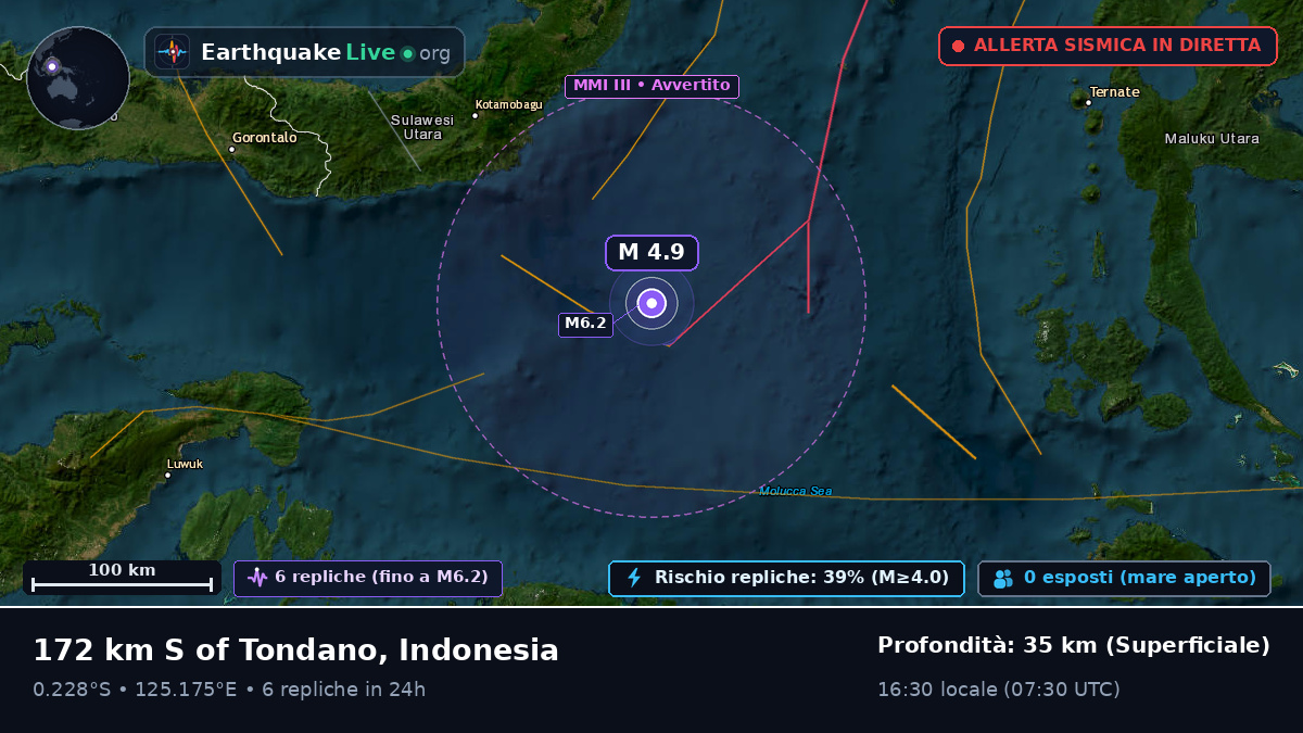Mare delle Molucche (Indonesia)
