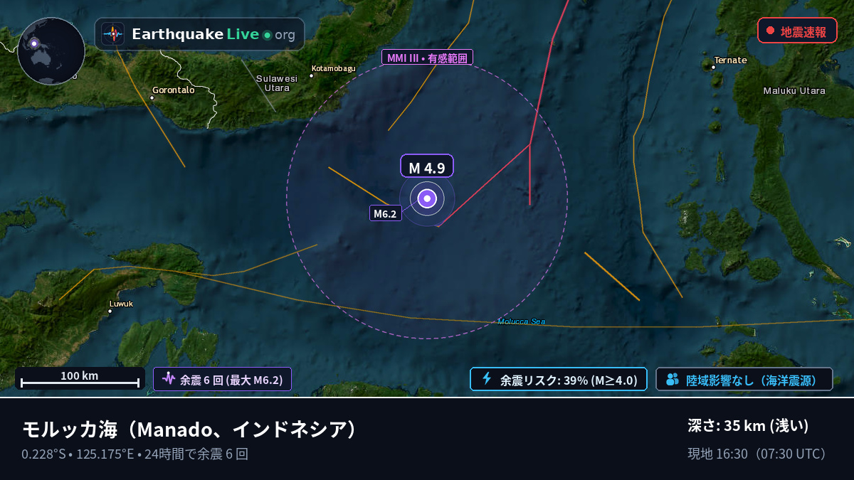 モルッカ海 (インドネシア)