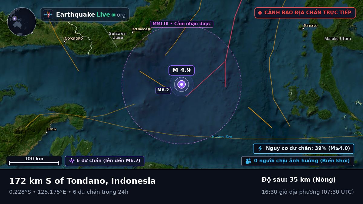 Biển Molucca (Indonesia)