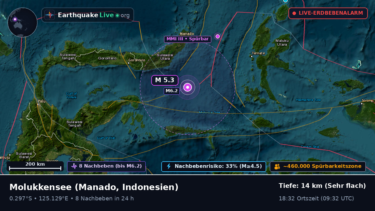 Molukkensee (Indonesien)
