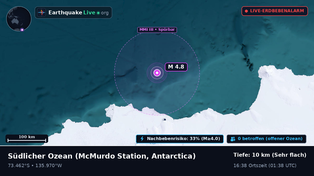 Südlicher Ozean (Antarctica)