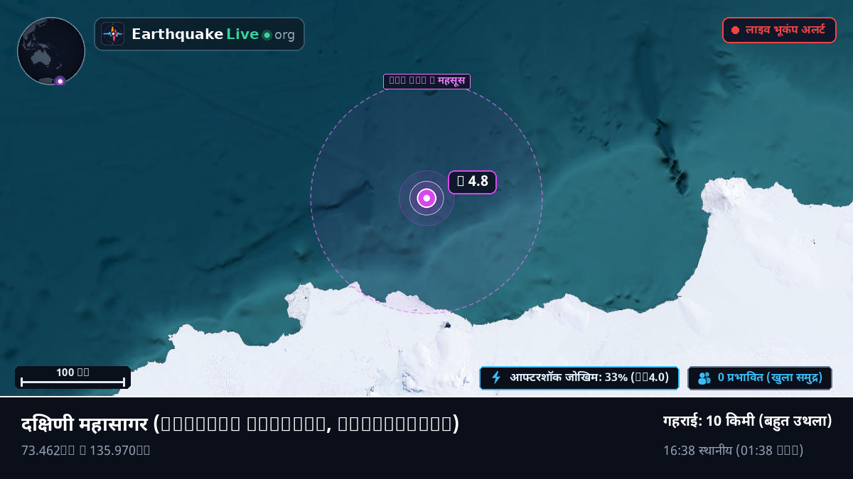 दक्षिणी महासागर (Antarctica)