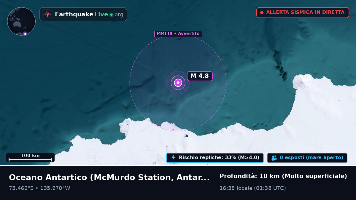 Oceano Antartico (Antarctica)