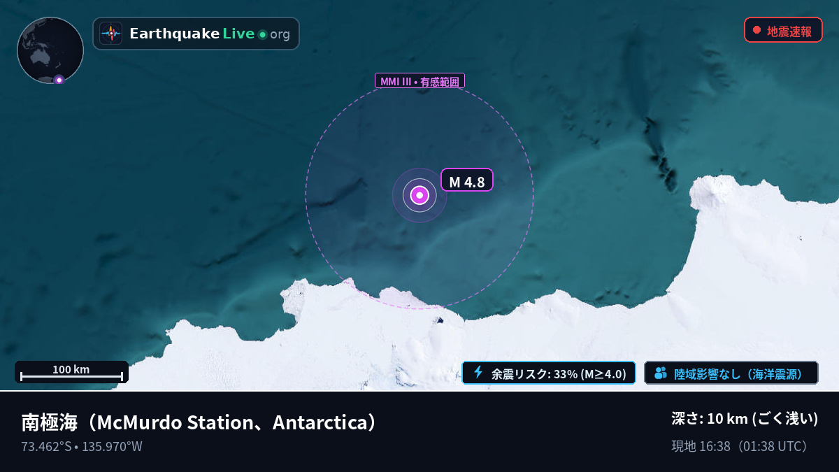 南極海 (Antarctica)
