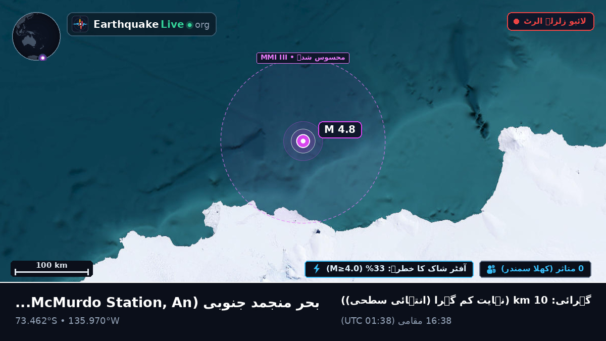 بحر منجمد جنوبی (Antarctica)