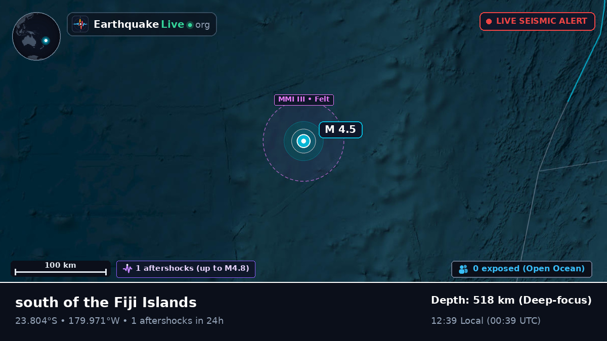 South Pacific Ocean (Tonga)
