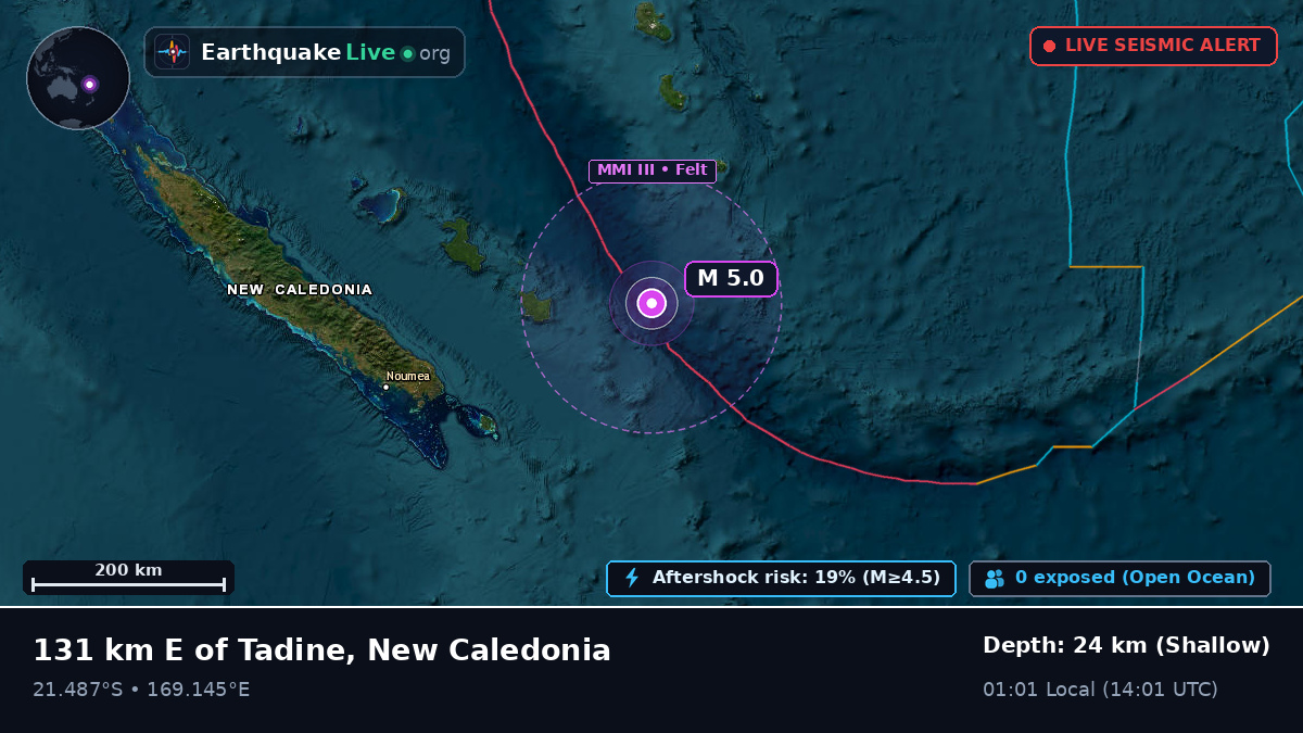 South Pacific Ocean (New Caledonia)
