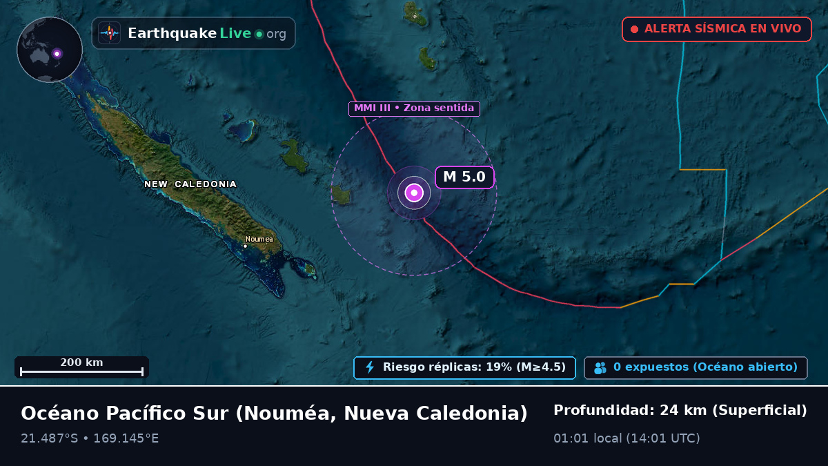 Océano Pacífico Sur (Nueva Caledonia)
