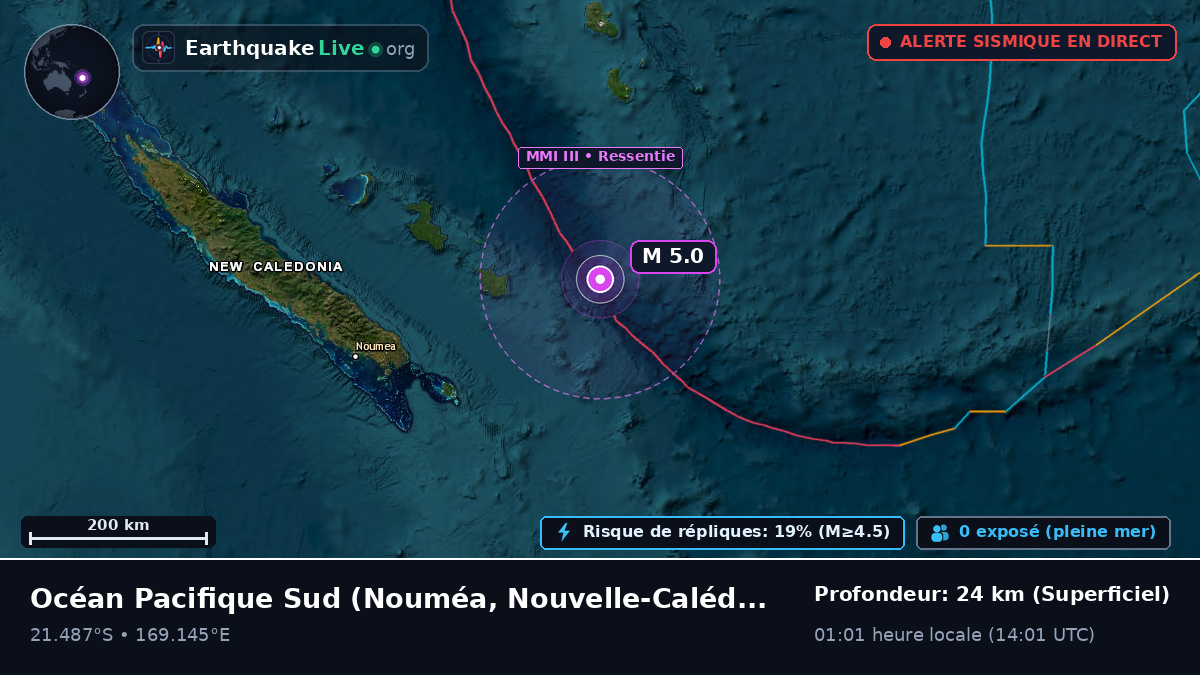 Océan Pacifique Sud (Nouvelle-Calédonie)