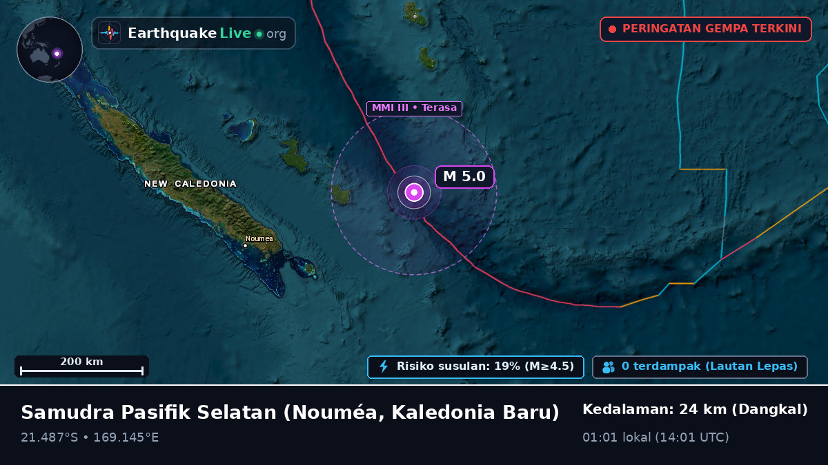 Samudra Pasifik Selatan (Kaledonia Baru)