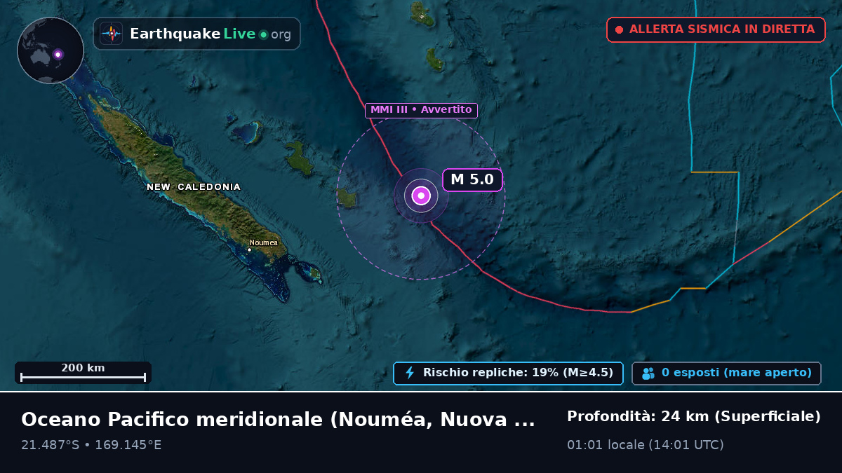 Oceano Pacifico meridionale (Nuova Caledonia)