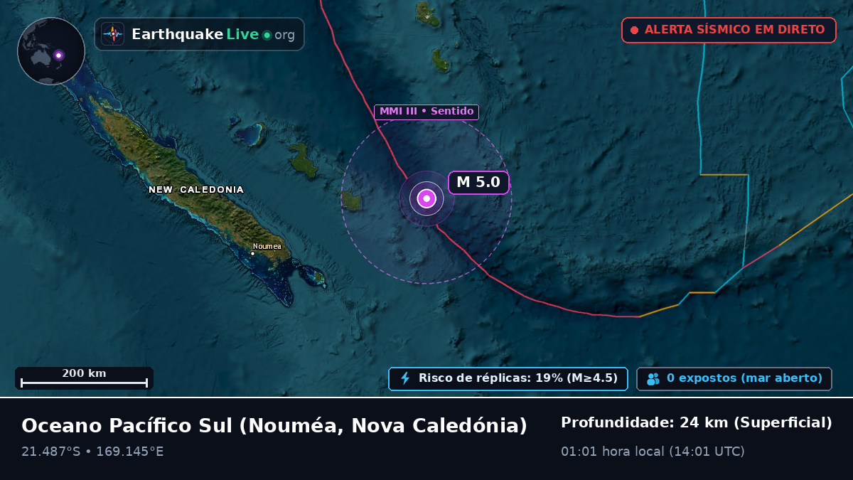 Oceano Pacífico Sul (Nova Caledónia)