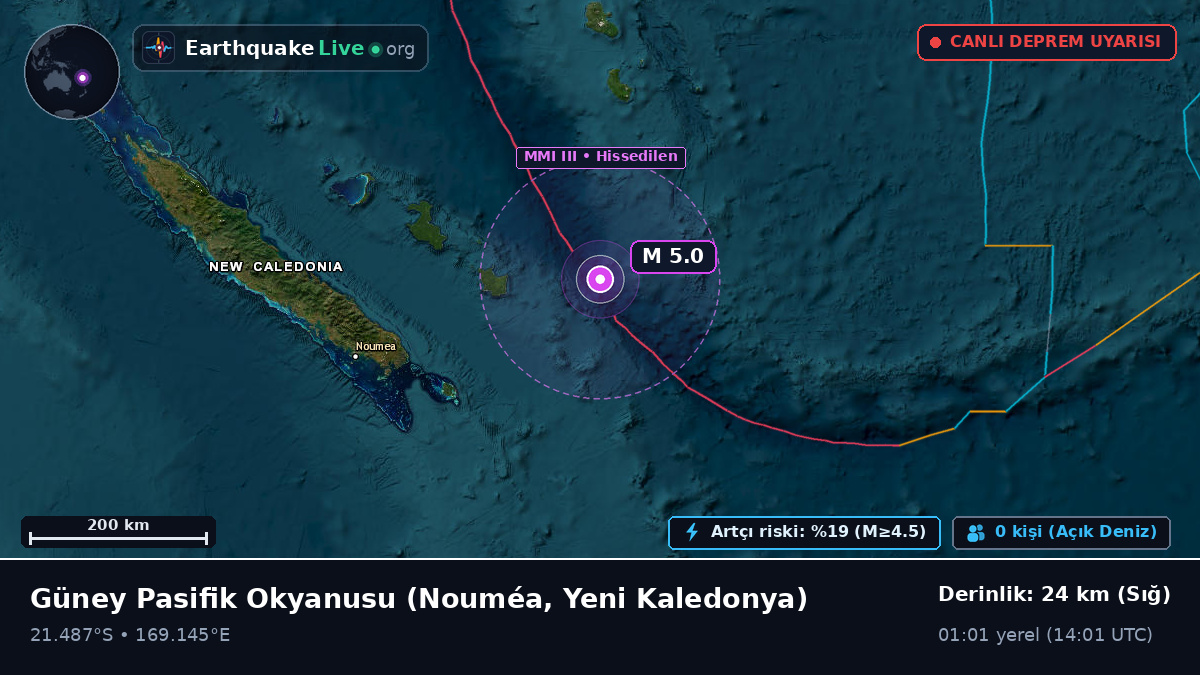 Güney Pasifik Okyanusu (Yeni Kaledonya)