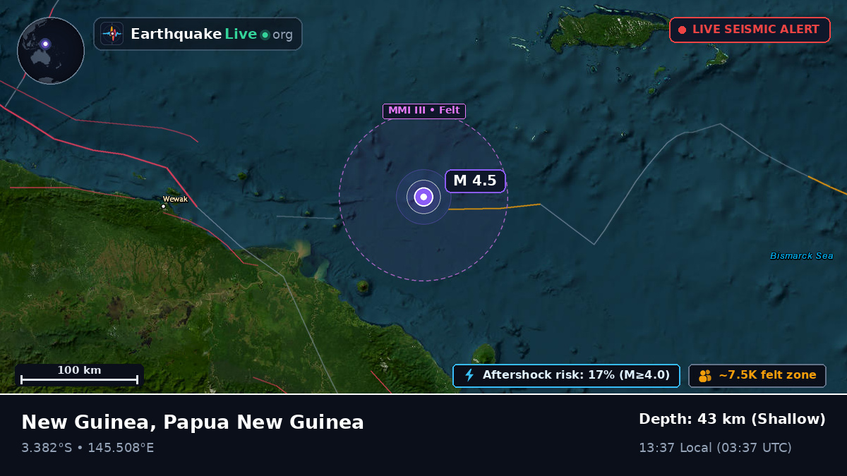 Off the coast of Madang, Papua New Guinea