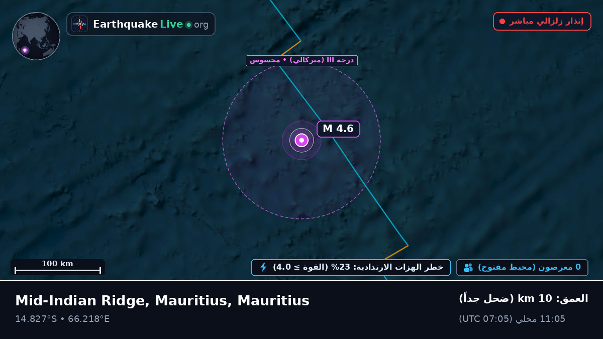 المحيط الهندي (Mauritius)
