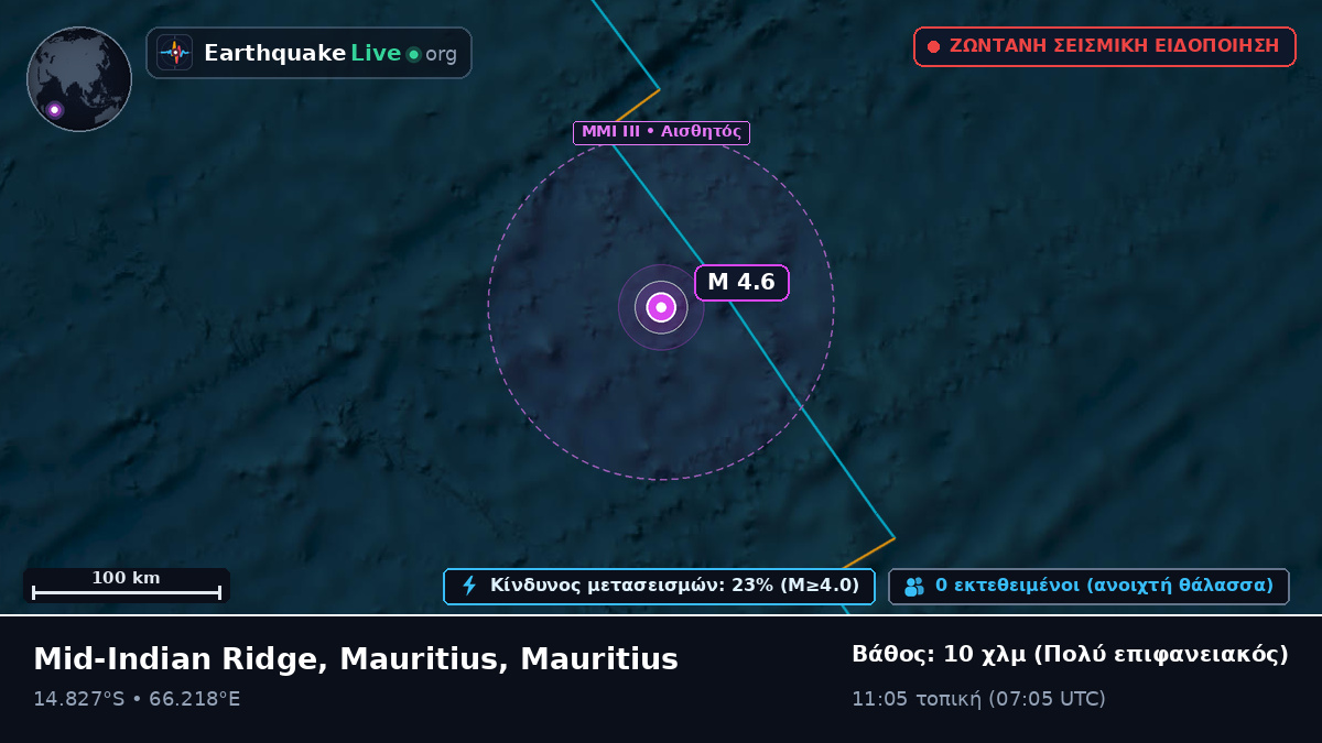 Ινδικός Ωκεανός (Mauritius)