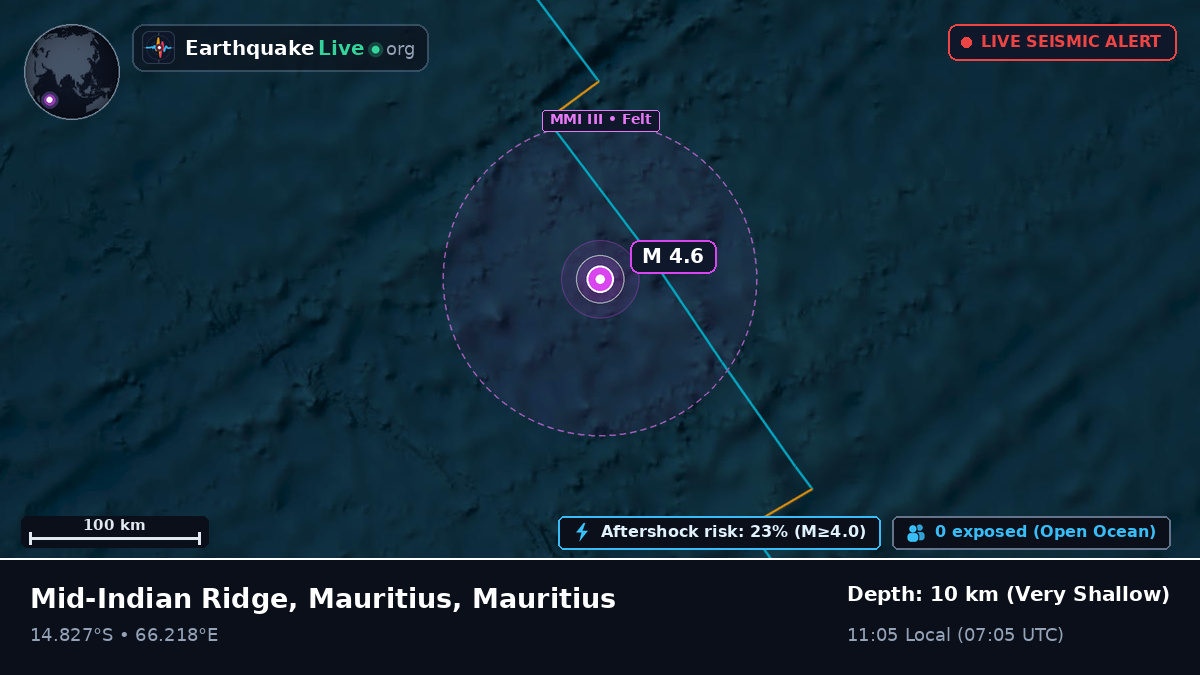 Indian Ocean (Mauritius)