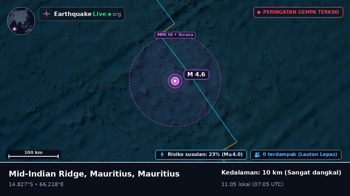 Samudra Hindia (Mauritius)